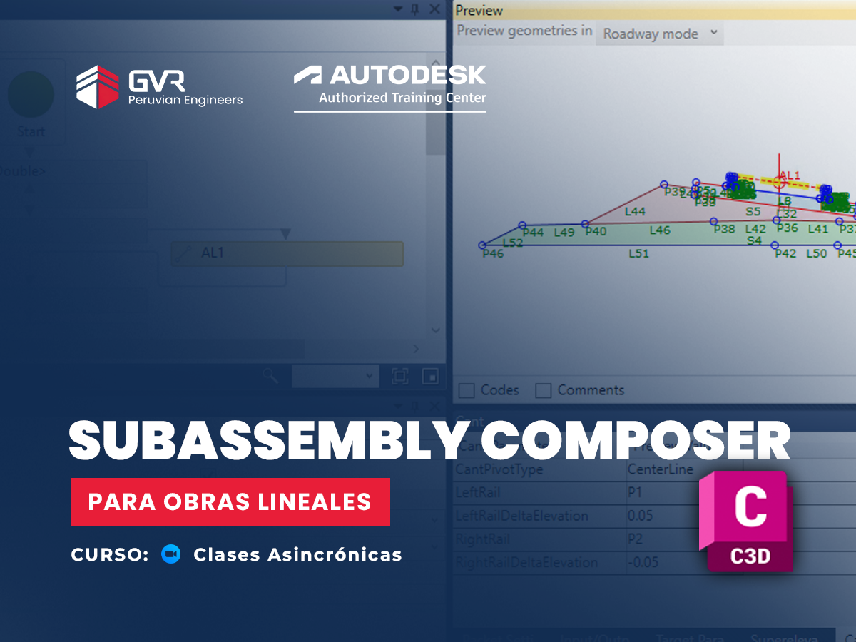 SUBASSEMBLY COMPOSER PARA OBRAS LINEALES