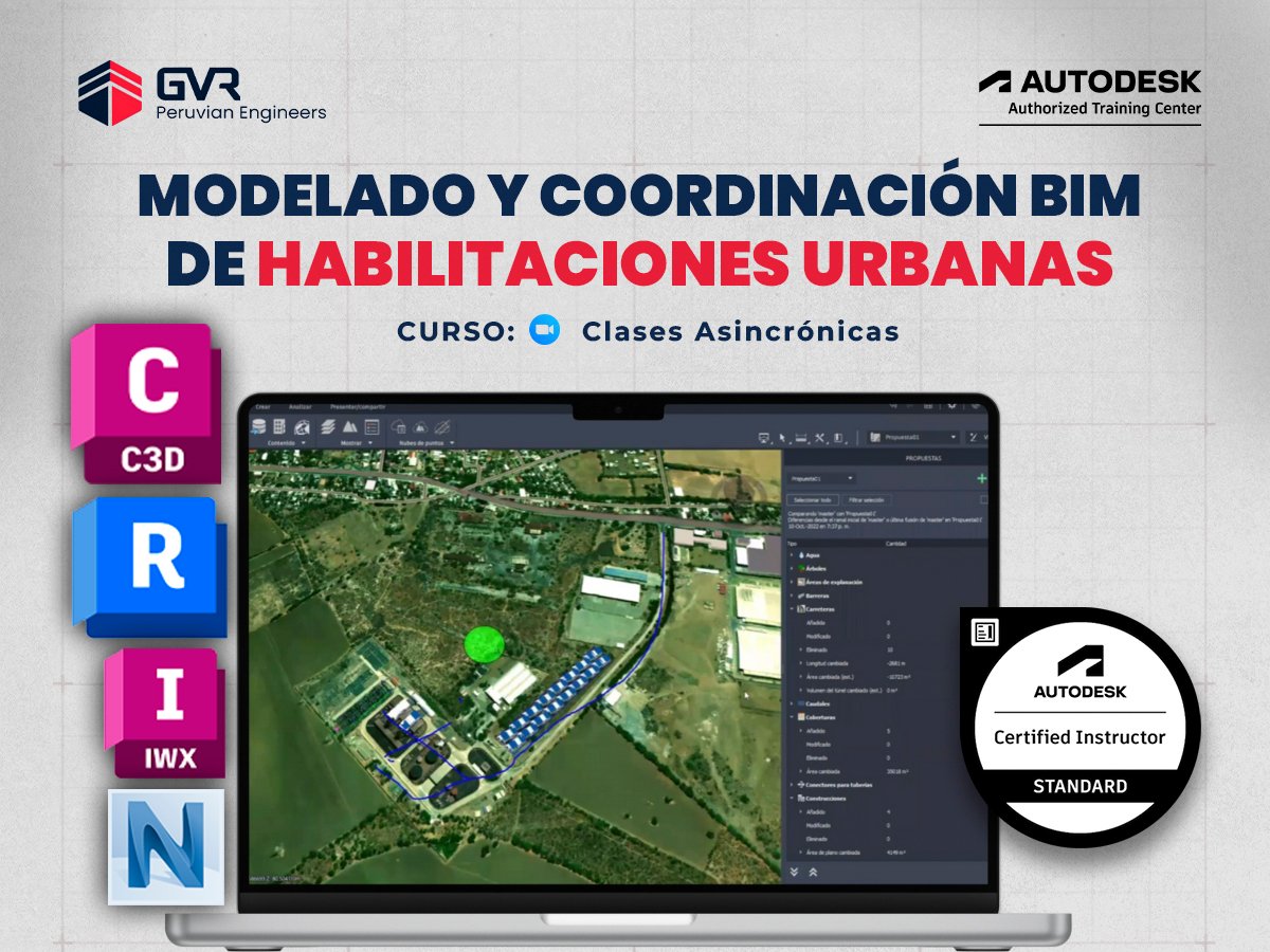 Modelado y Coordinación BIM de Habilitaciones Urbanas